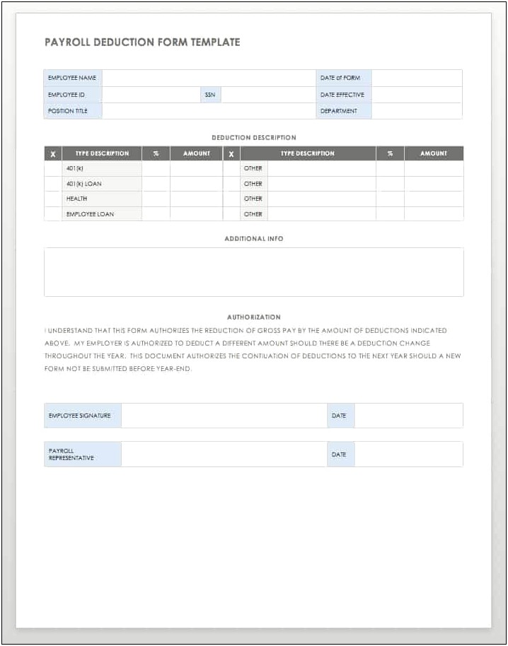 Deduction From Wages Letter Template Uk