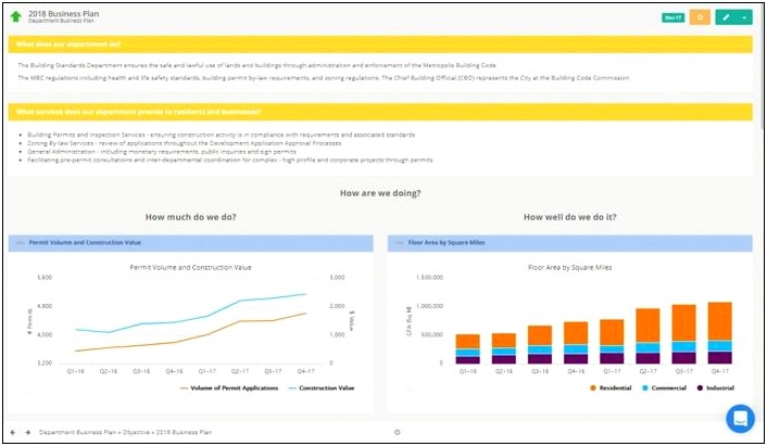 Department Of Small Business Development Business Plan Template