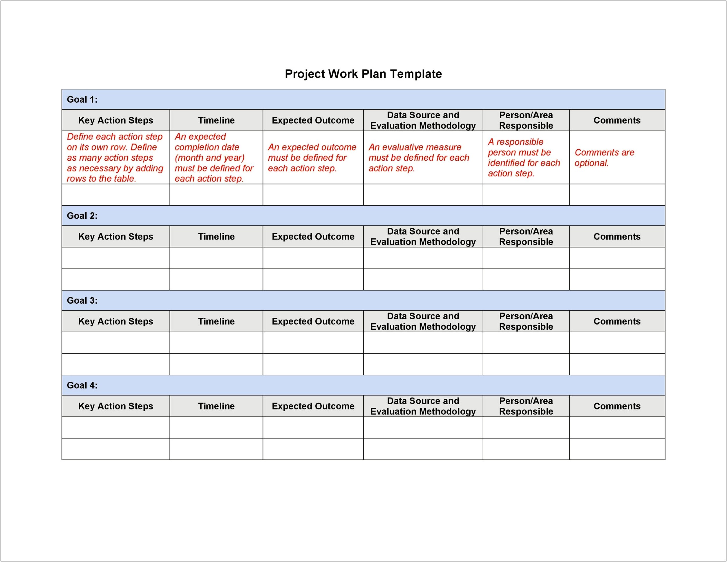 Detailed Project Task Work Plan Template