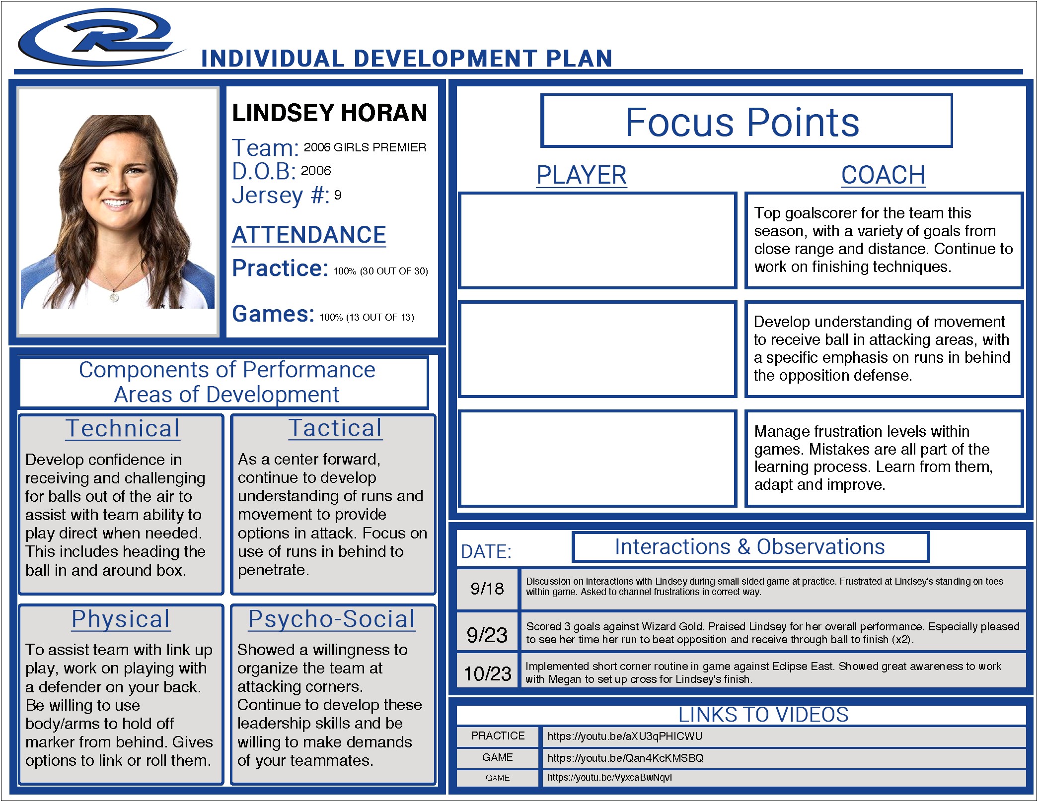 Developing A Personal Development Plan Template