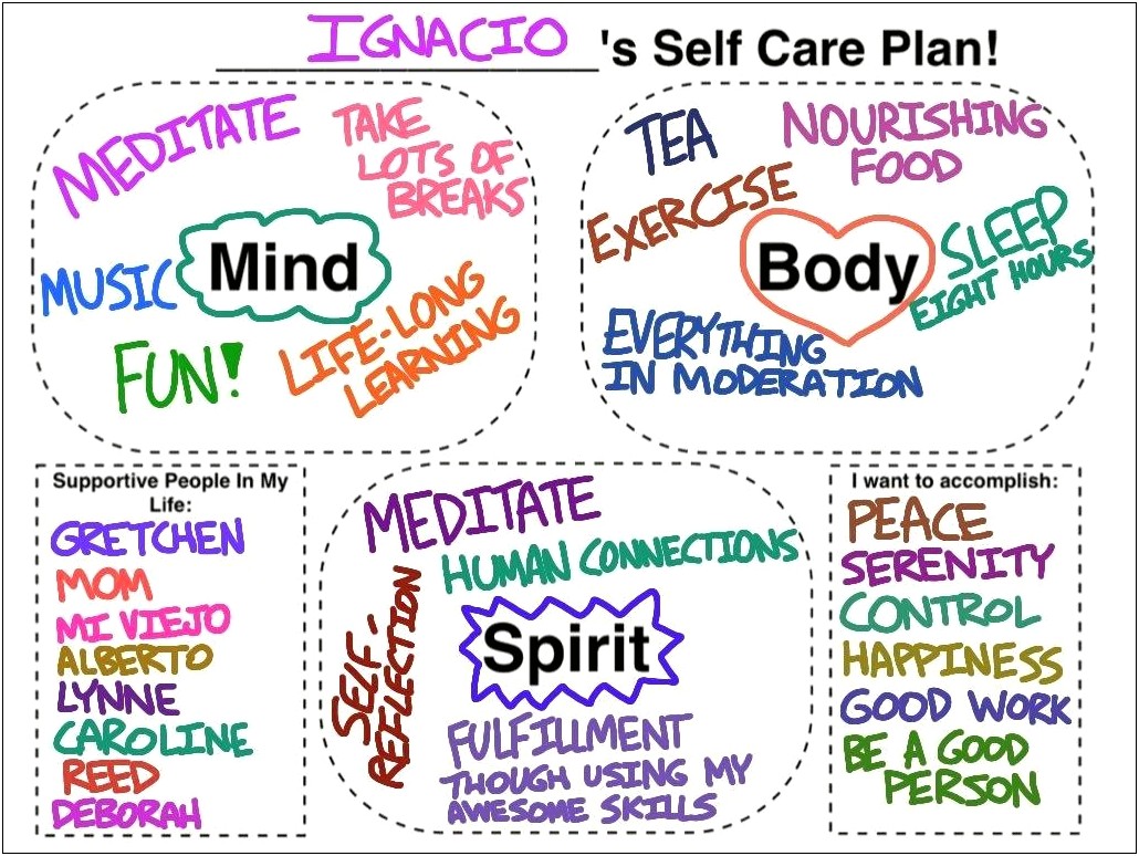 Dialy Self Care Plan Template For Social Workers