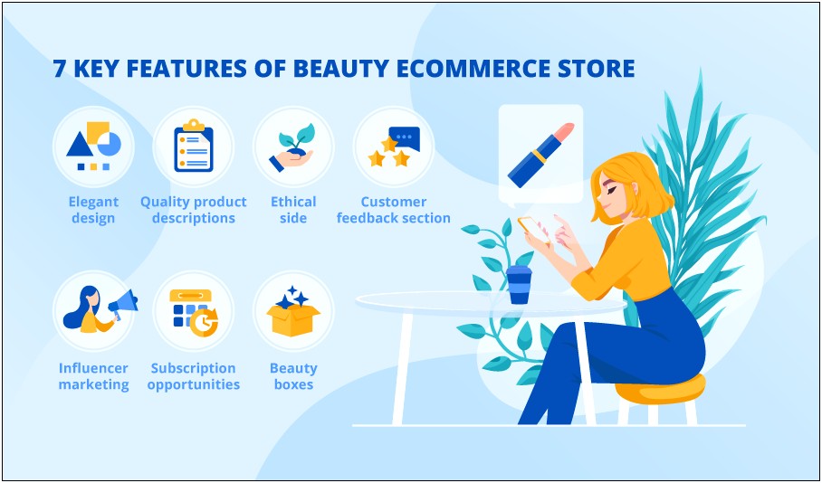 Digital Marketing Plan Template Ecommerce Beauty Products