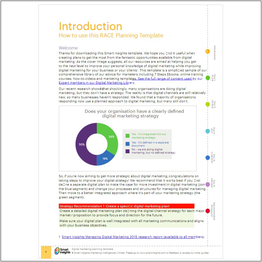 Digital Marketing Plan Template Smart Insights