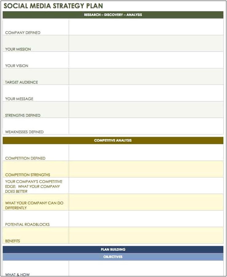 Digital Media Buying And Planning Template