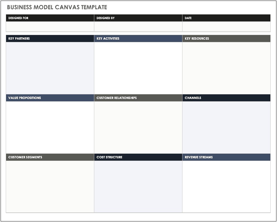Dimensional Model Requirements Canvas Word Template