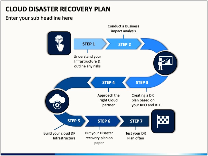 Disaster And Recovery Plan Information Technology Template