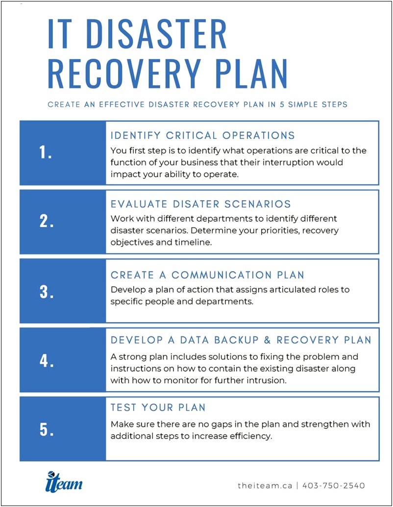 Disaster Recovery Plan Template For Healthcare