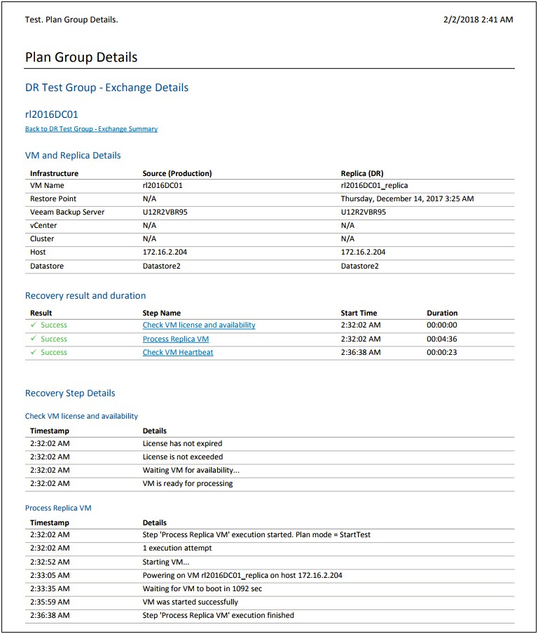 Disaster Recovery Plan Template For Hospitals