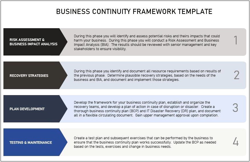 Disaster Recovery Plan Template For Small Business Uk