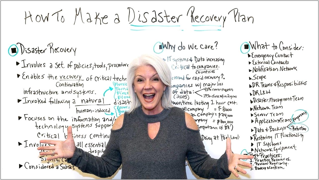 Disaster Recovery Plan Template It Systems