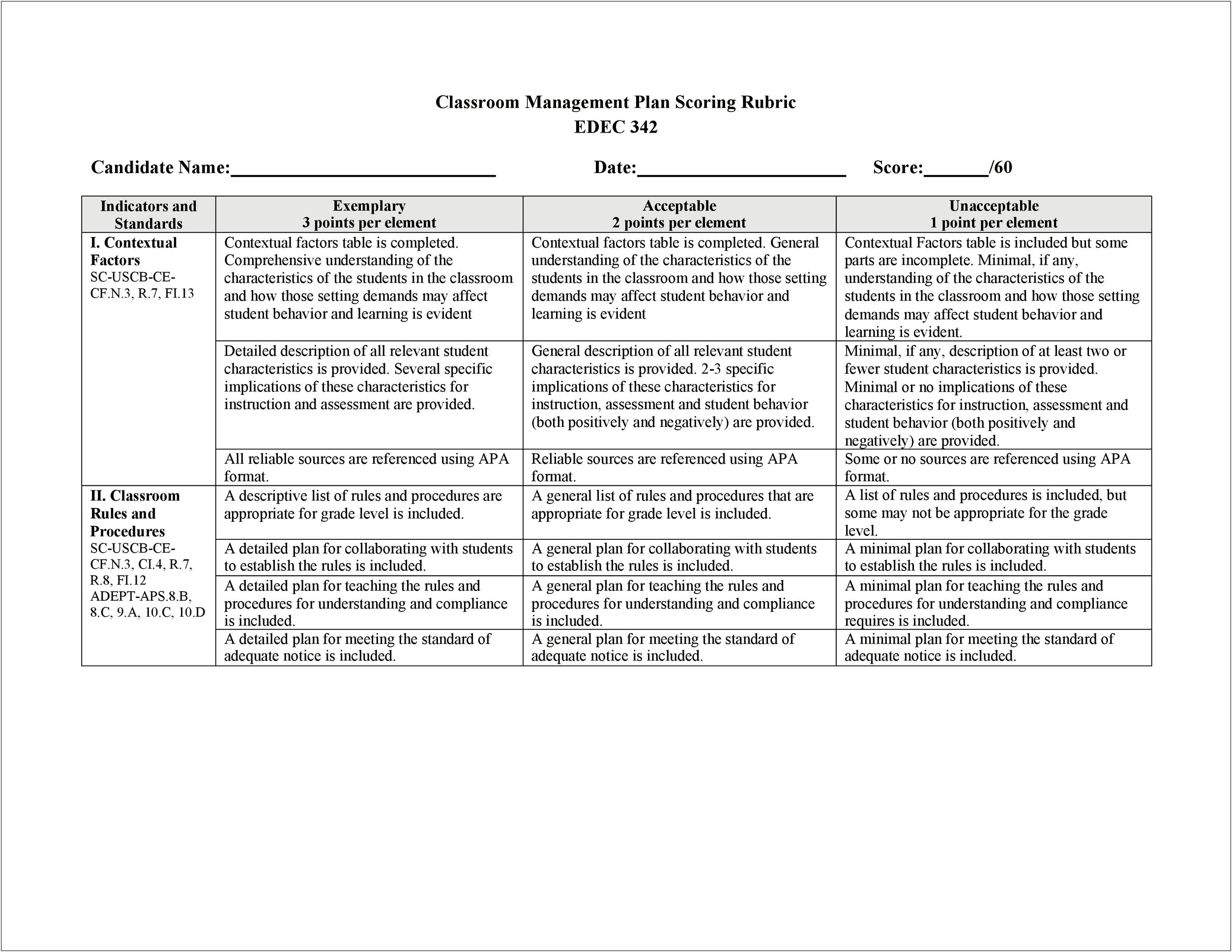 Disciplinary Plan Of Action Template For Elementary