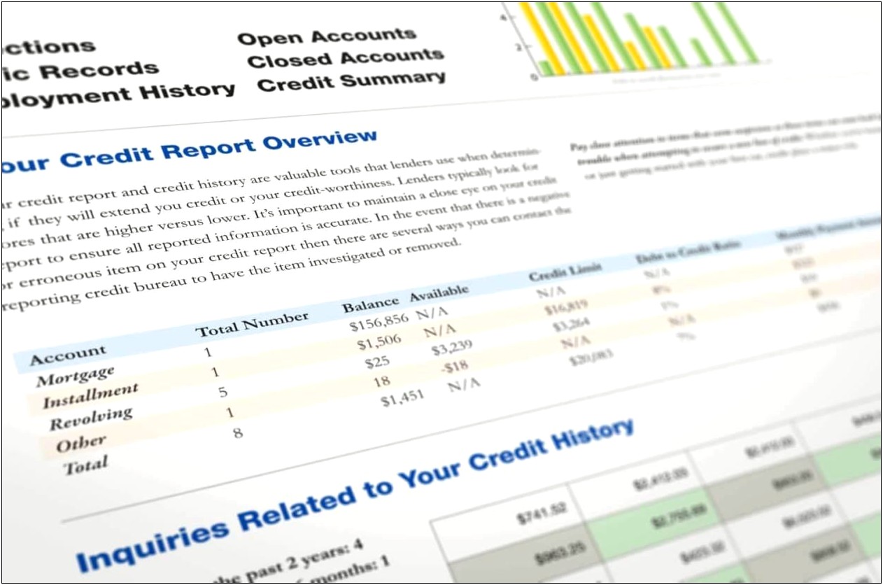 Dispute Letter To A Bank Template