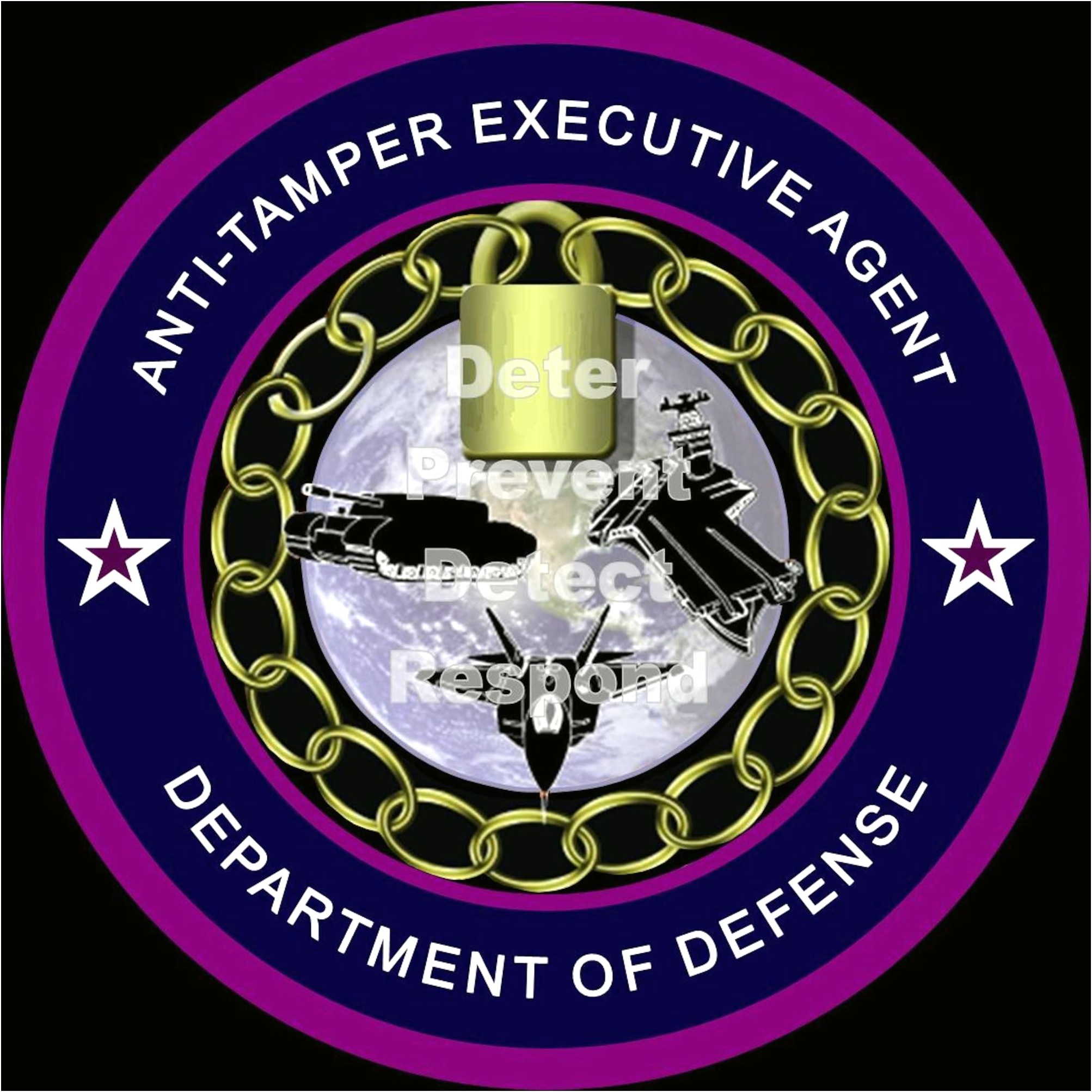 Dod Anti Tamper At Plan Template