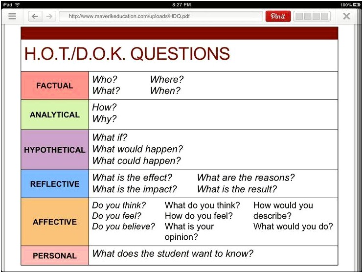 Dok Lesson Plan Template 7th Grade Math