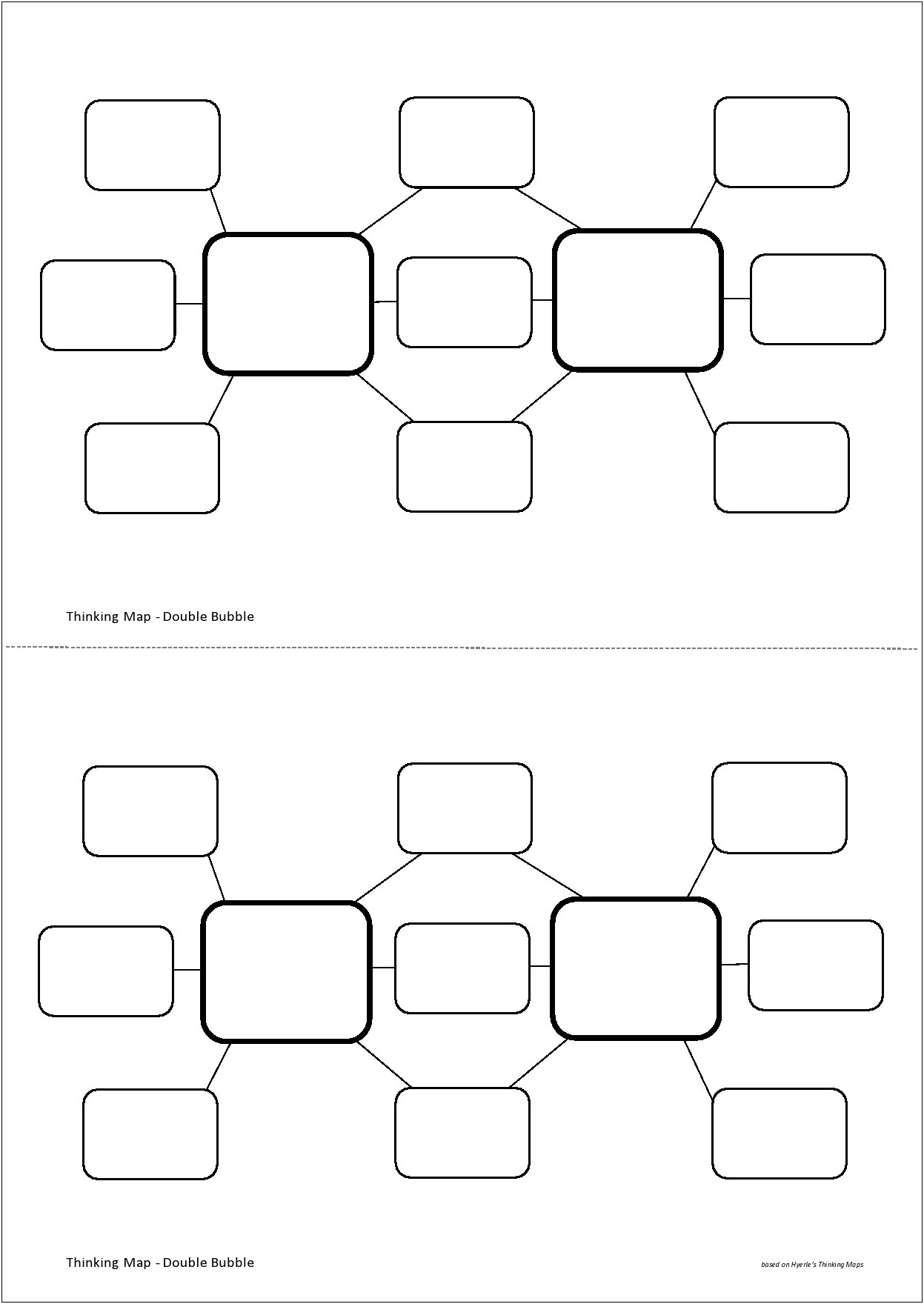 Double Bubble Map Template Lesson Plans