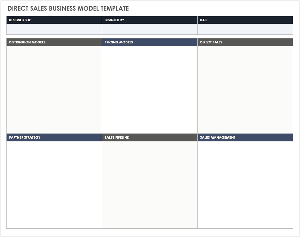 Download Template Digital Business Model Canvas