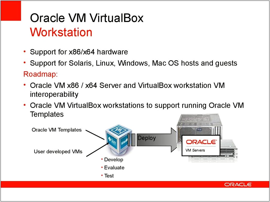 Download Virtualbox Templates For Oracle Vm