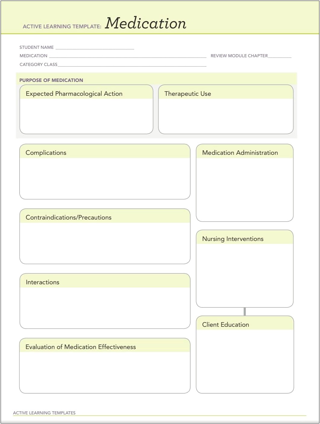 Drug Cards For Nursing Students Template