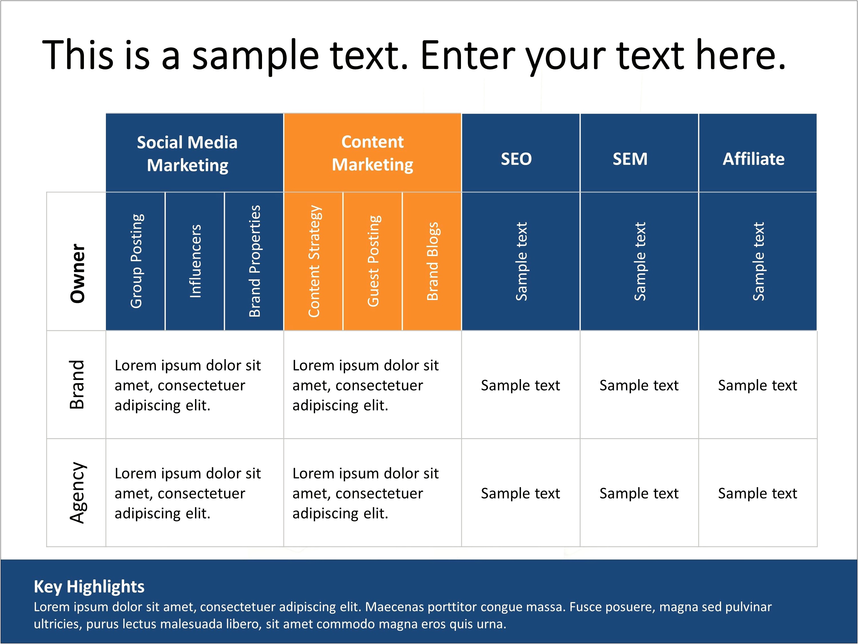 E Marketing Strategy And Plan Template