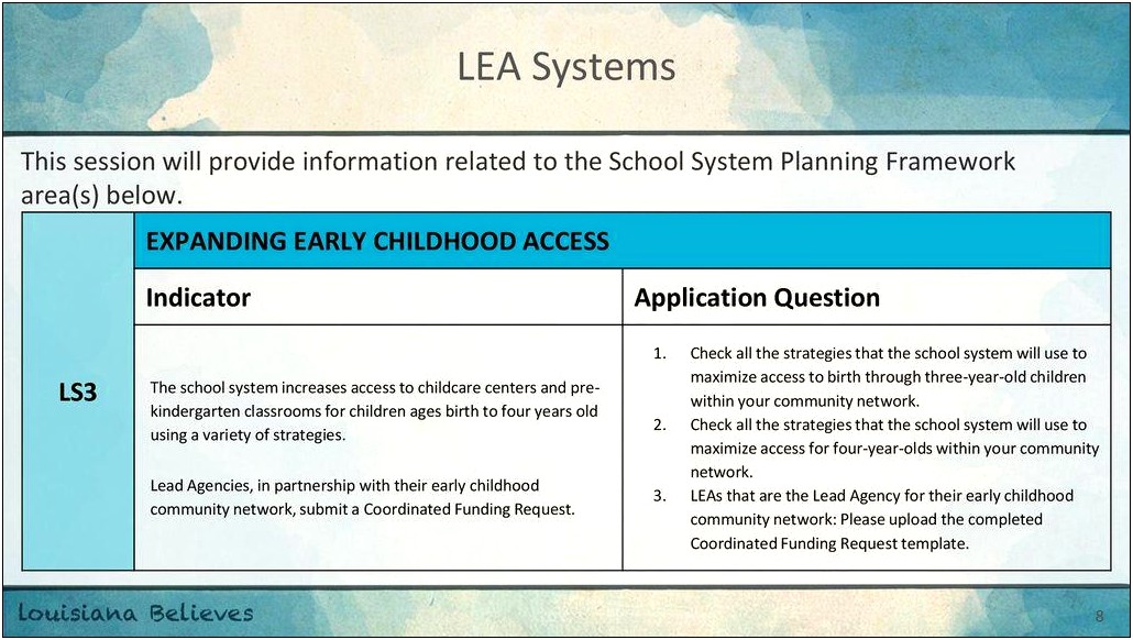 Early Years Learning Framework Planning Templates