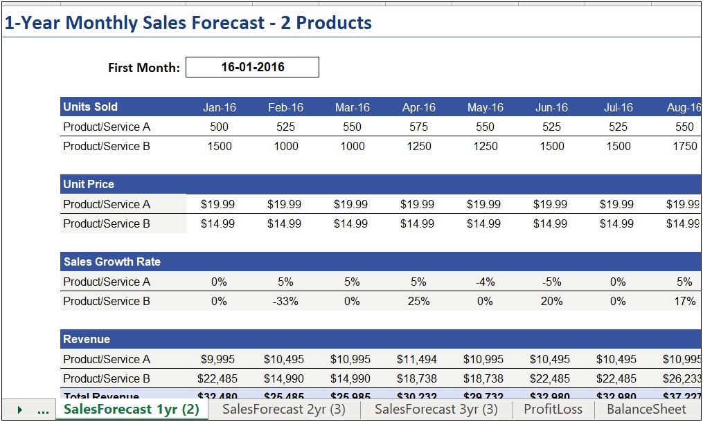 Easy To Use Business Plan Template