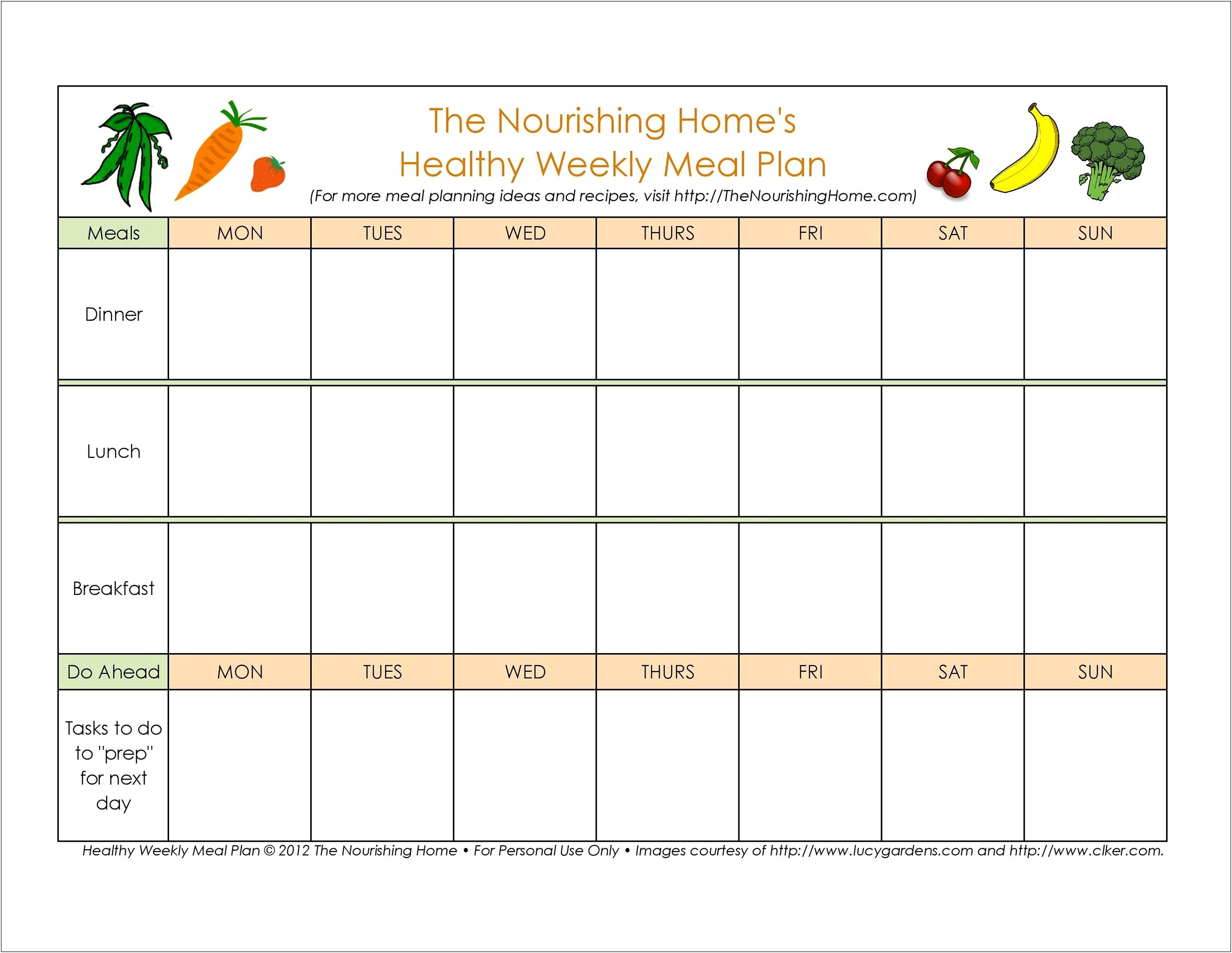 Eat Clean Diet Meal Plan Template