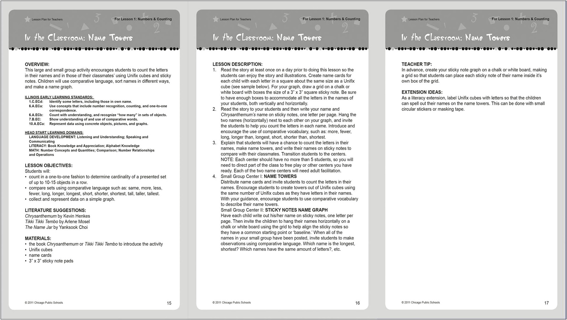 Ec And Pre K And Lesson Plan Template