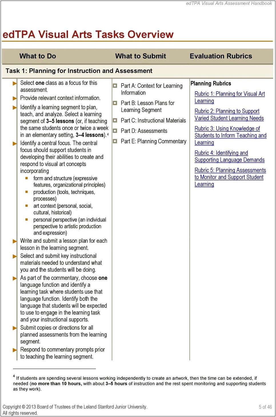 Edtpa Lesson Plan Template Ny Art