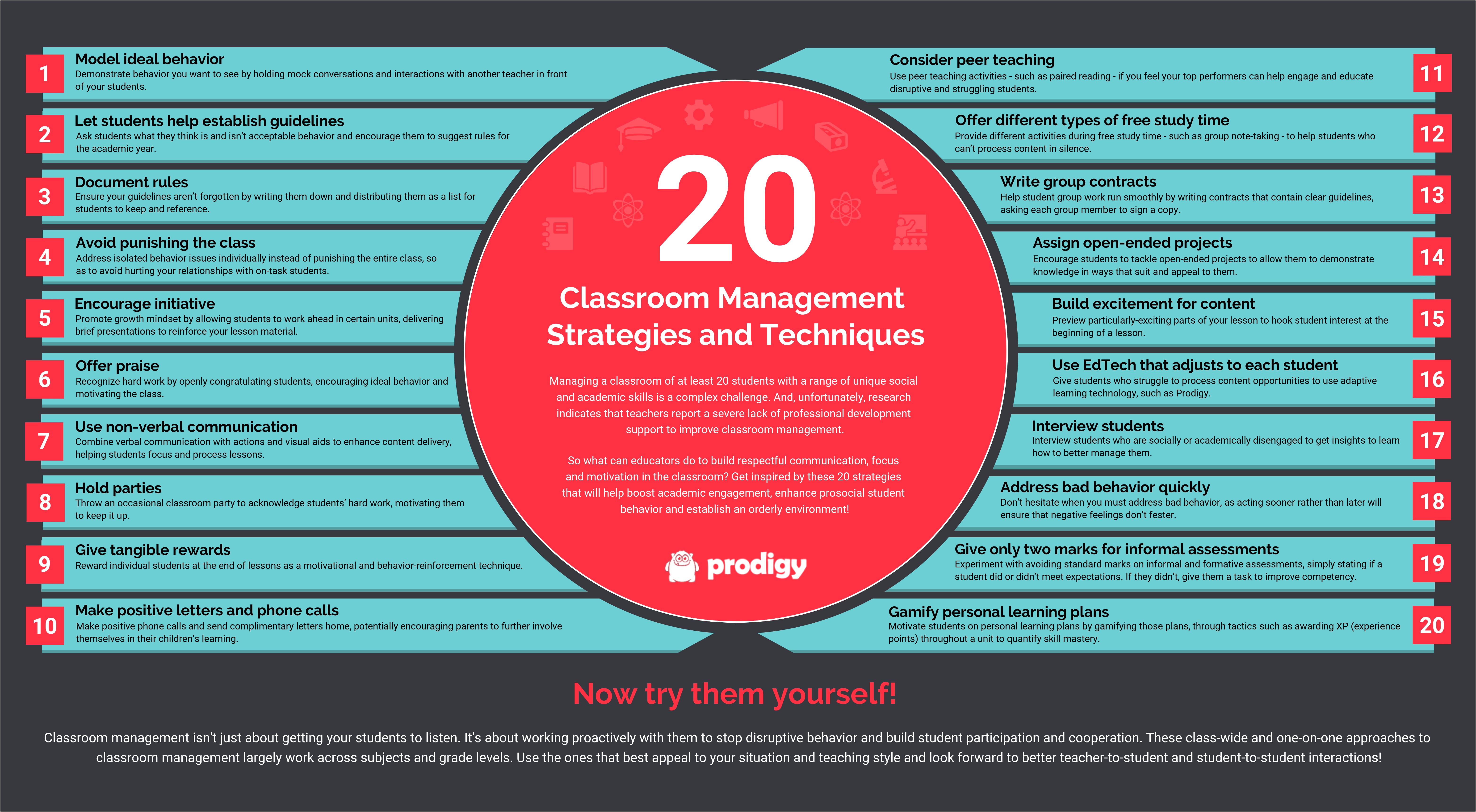 Effective Schools Framework Classroom Management Plan Template