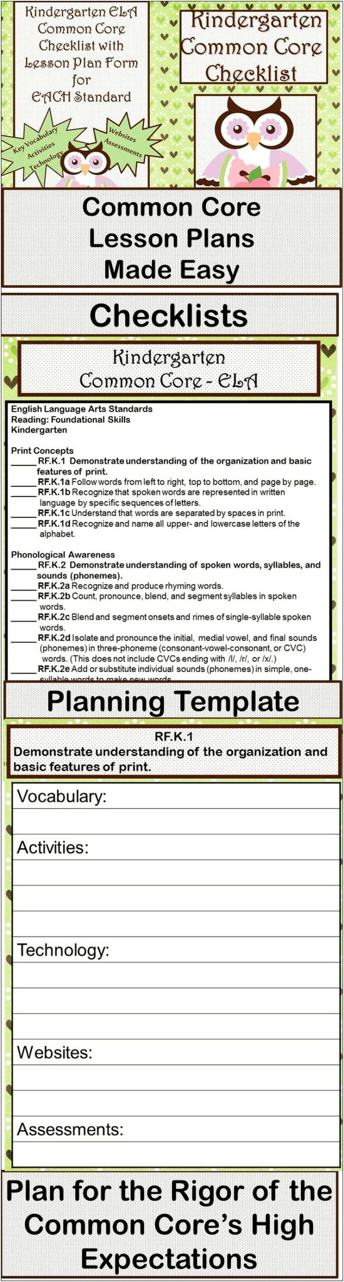 Ela Common Core Lesson Plan Template