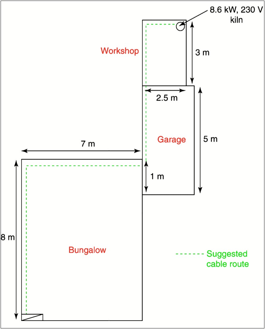 Electrical Operational Plan And Policy Template