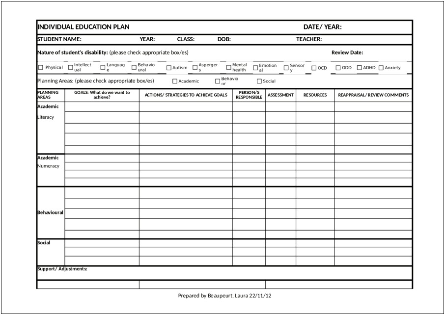 Elementary Individualized Student Learning Plan Template