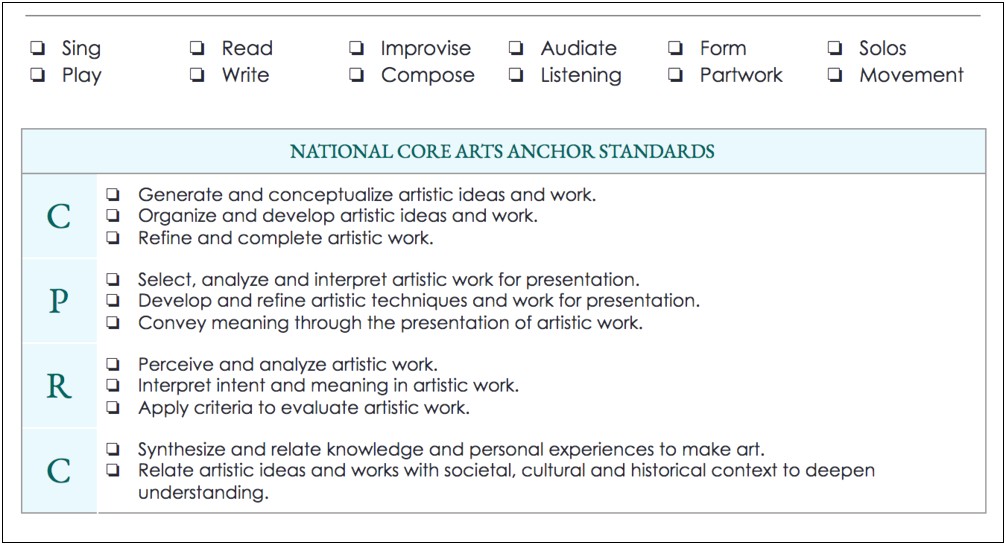 Elementary Music Class Lesson Plan Templates