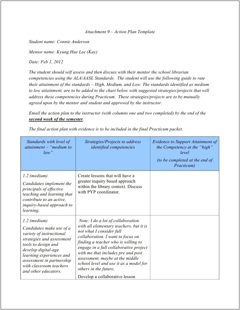 Elementary School Library Lesson Plan Template