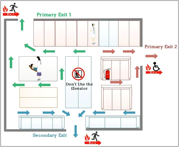 Emergency Disaster Plan Template For Clinics