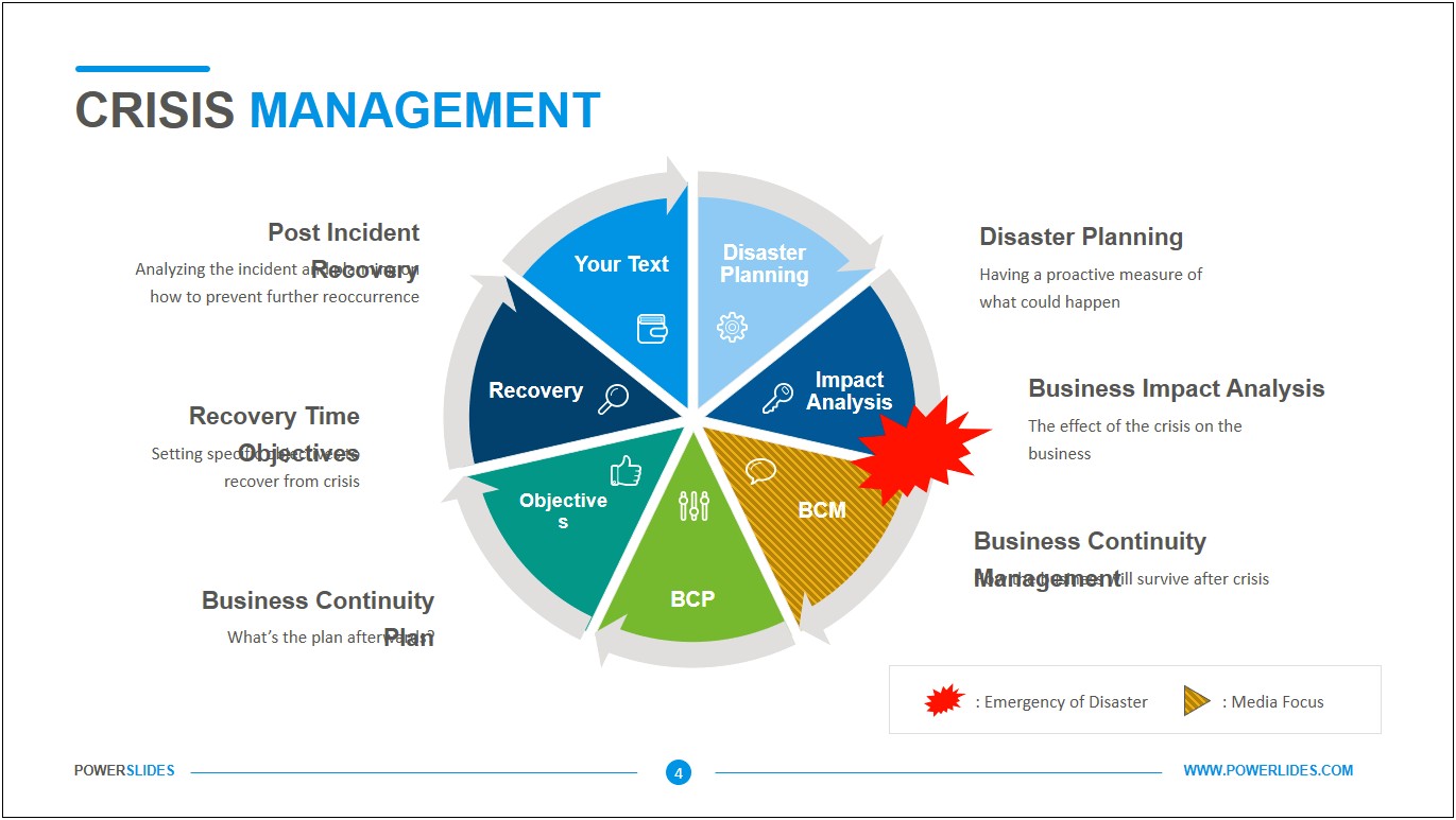 Emergency Evacuation Plan Template For Business South Africa