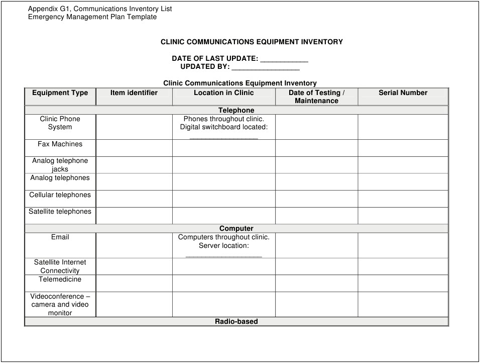 Emergency Management Plan Template For Hospitals