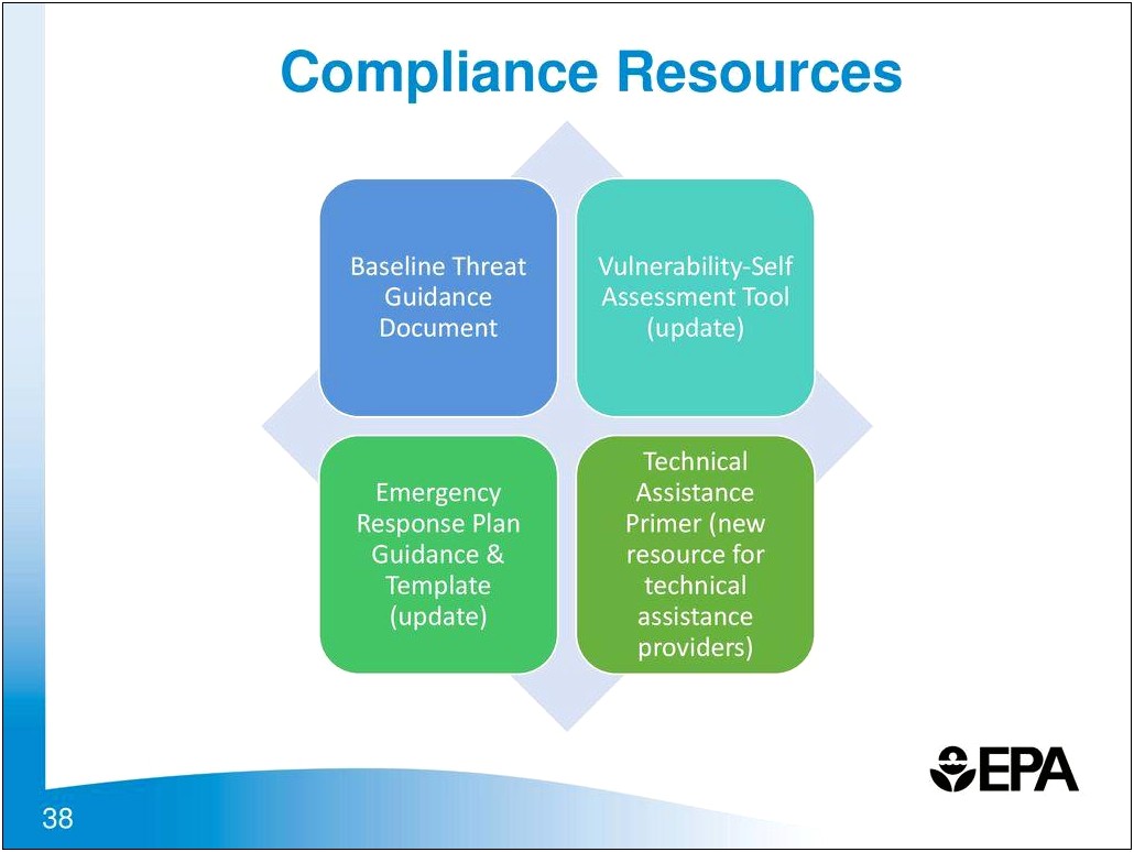 Emergency Response Plan And Vulnerability Assessment Templates