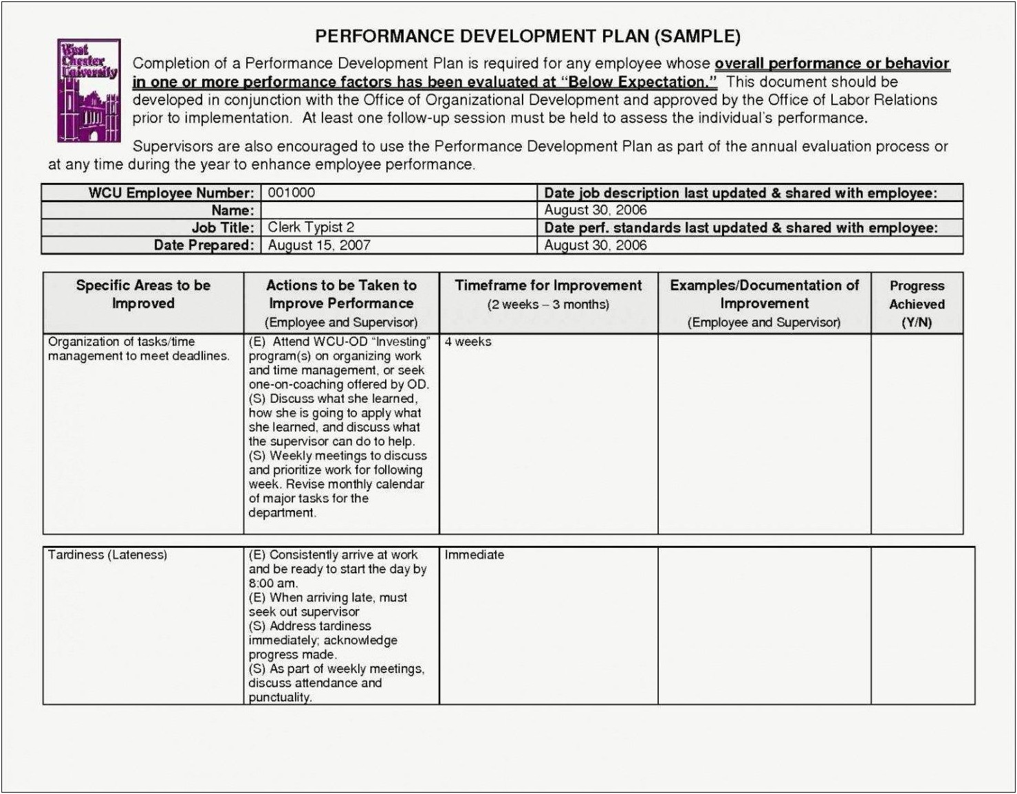 Emergency Response Plan Template For Schools