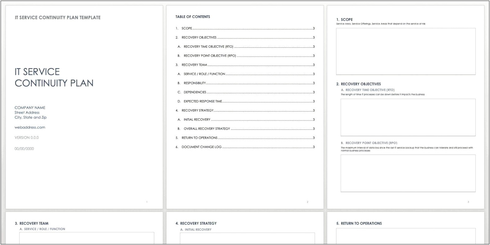 Emergency Response Plan Template For Small Business