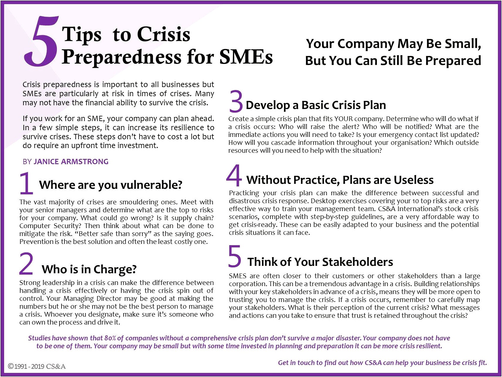 Emergency Threat Plan Template For Small Business