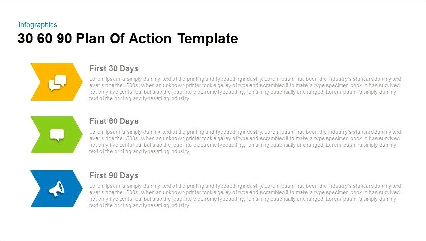 Employee 30 Day Action Plan Template