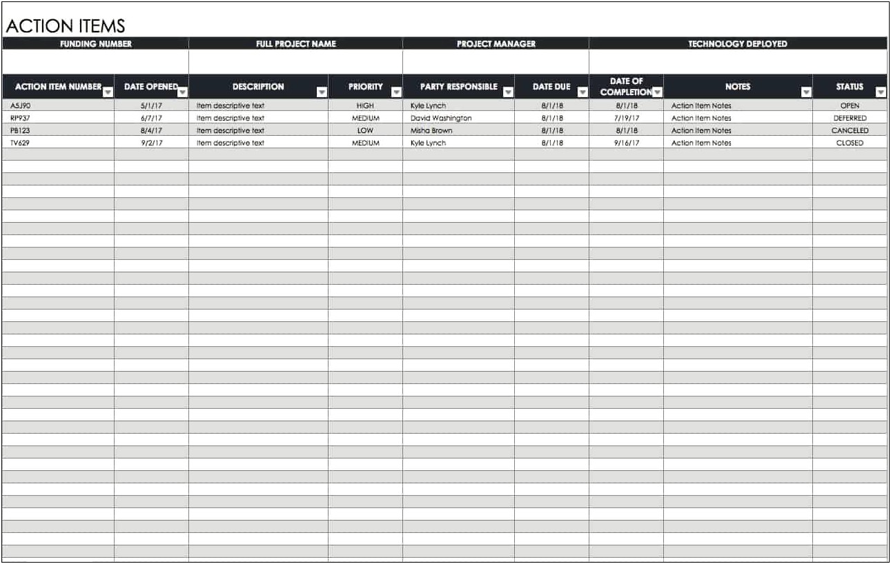 Employee Corrective Action Plan Excel Template