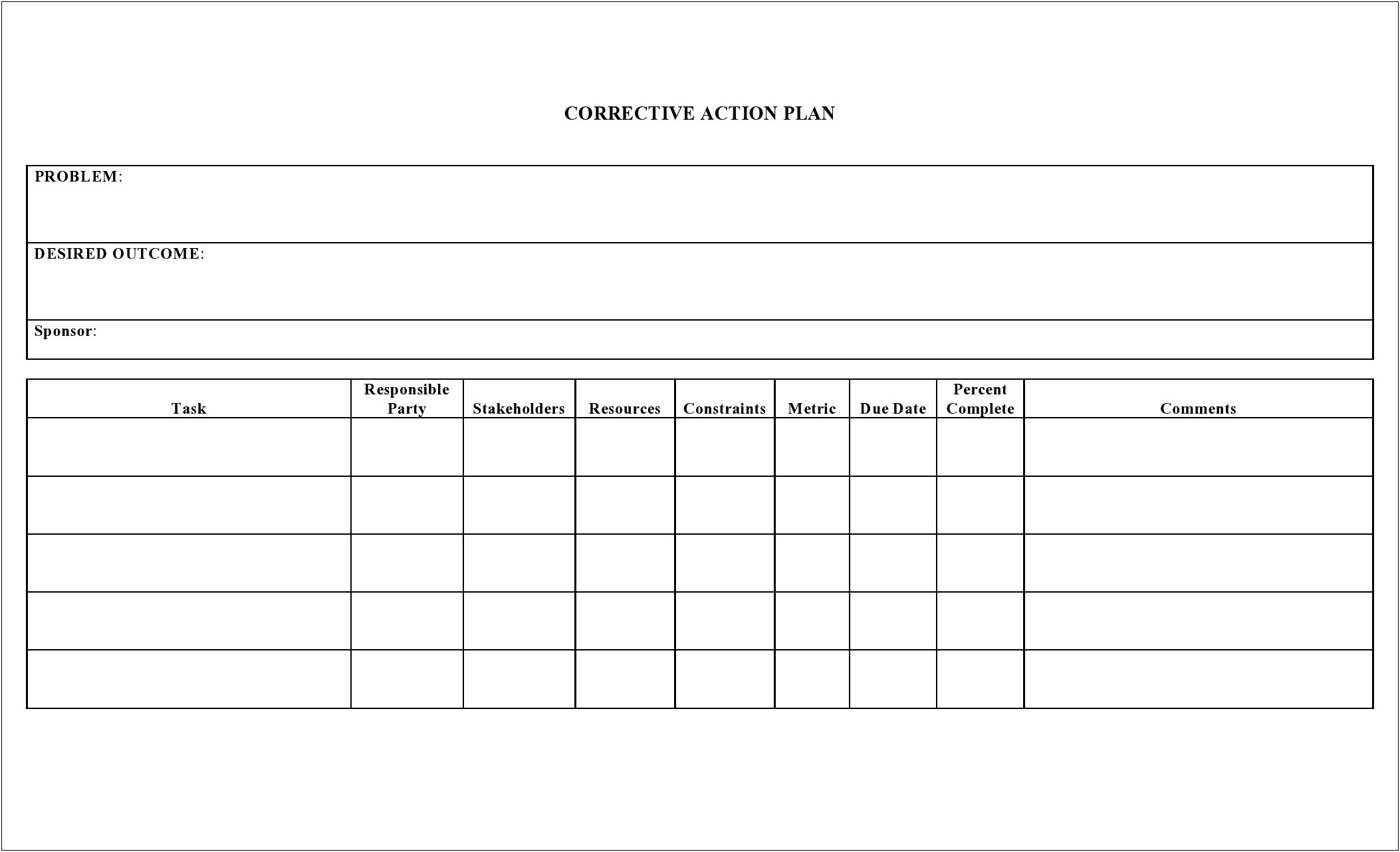 Employee Corrective Action Plan Template Excel