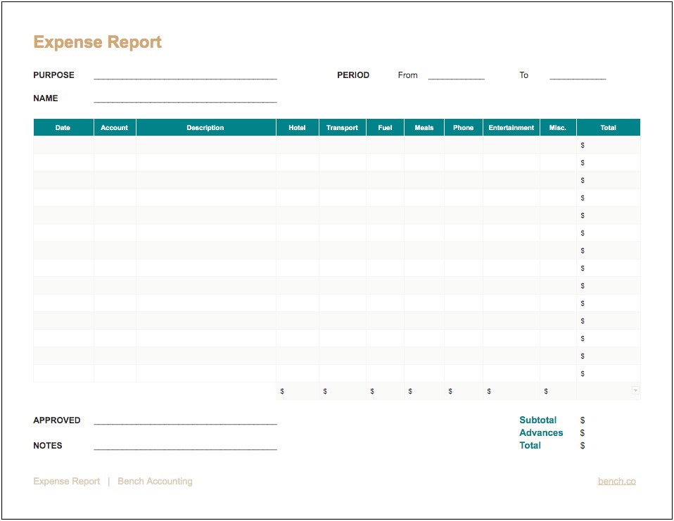 Employee Credit Card Expense Report Template