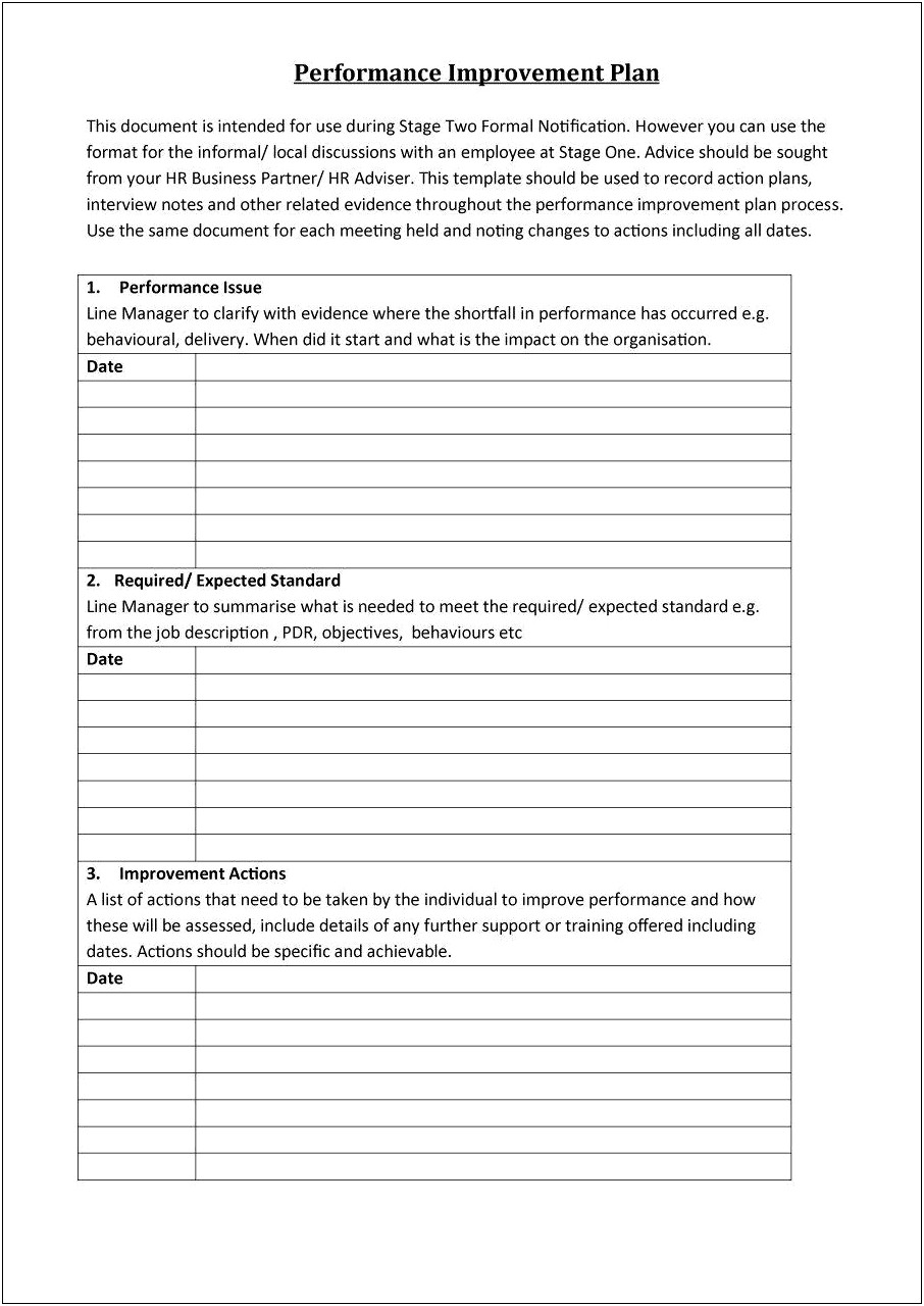 Employee Performance Improvement Action Plan Template