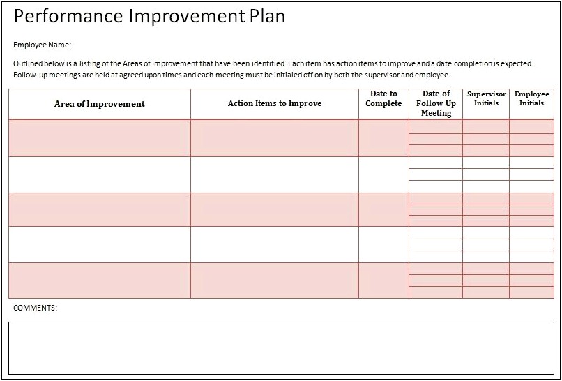 Employee Performance Improvement Plan Template Uk