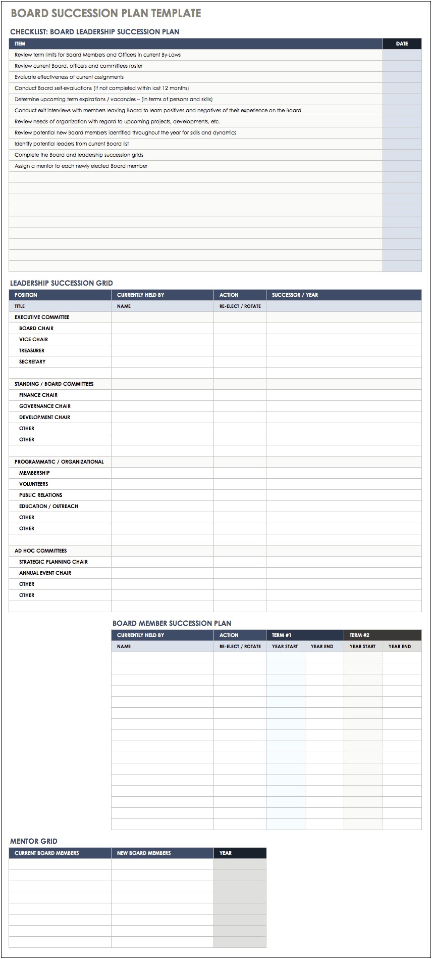 Employee Profile Template For Succession Planning