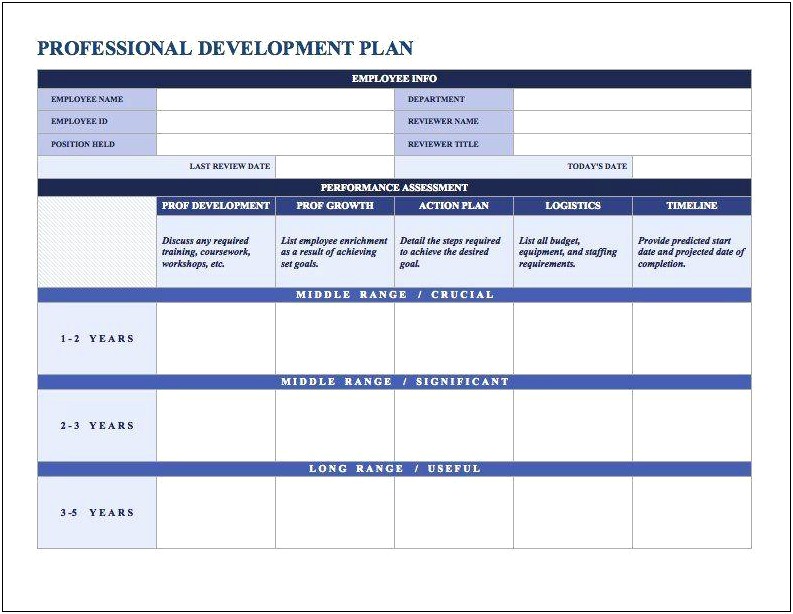 Employee Training And Development Plan Template