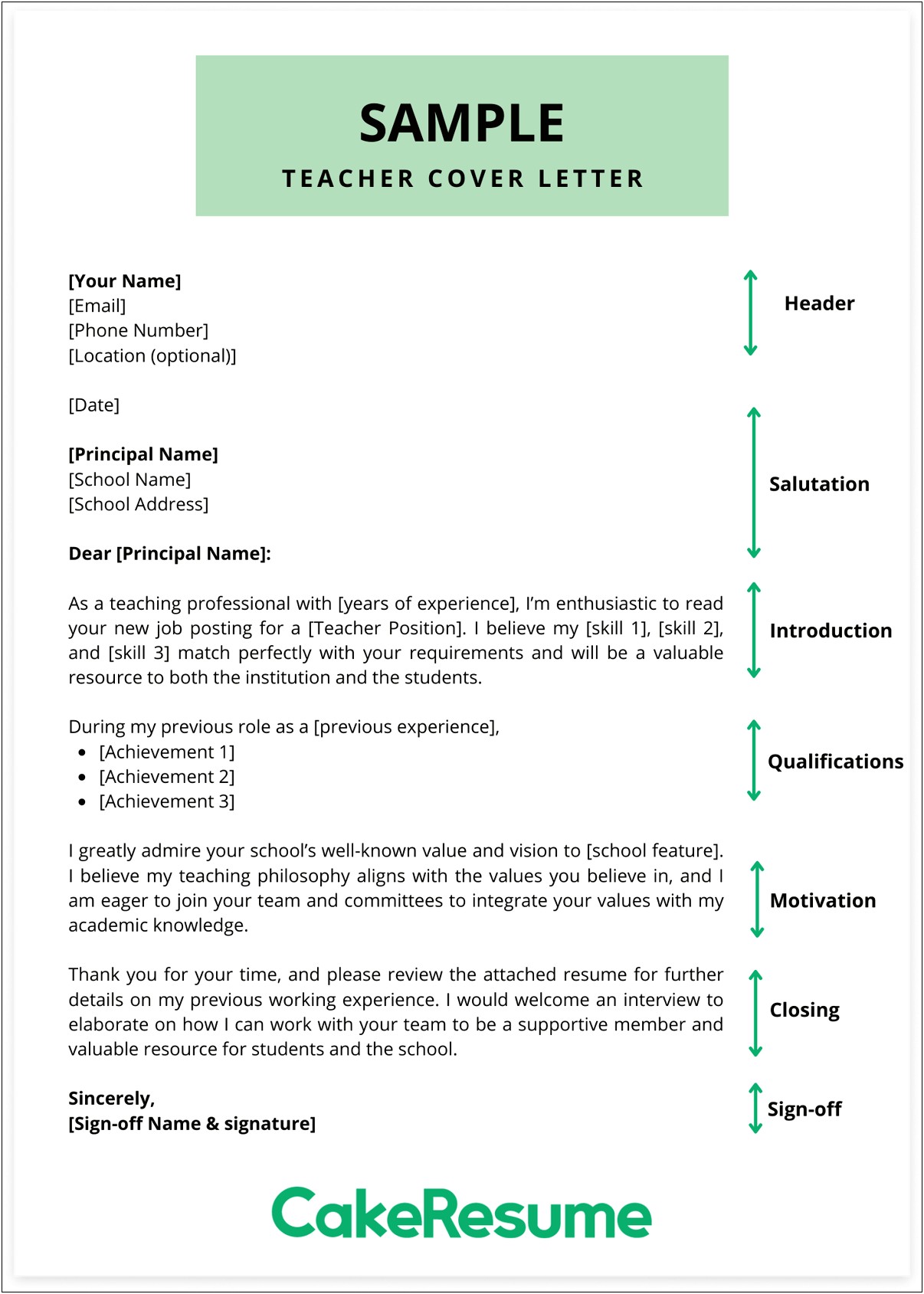 Employment Reference Letter Template For Substitute Teacher